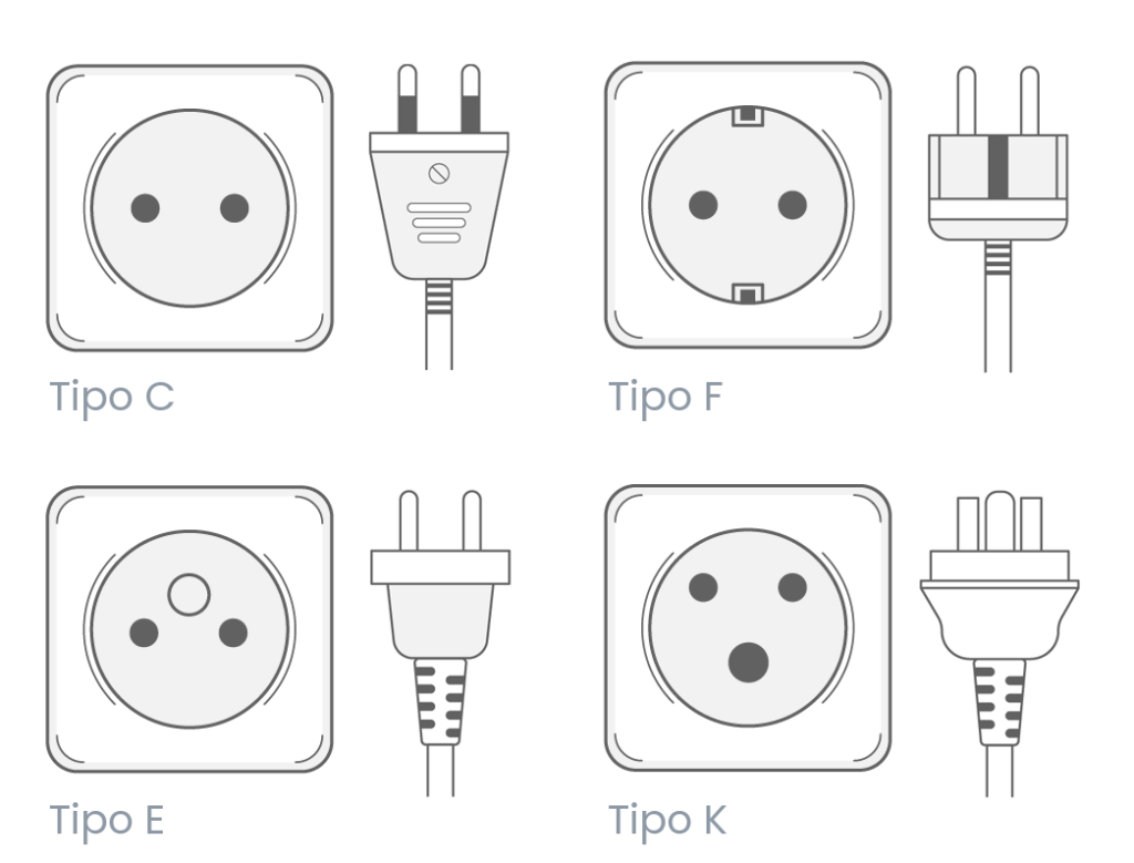 viaggio in danimarca: spine e prese elettriche